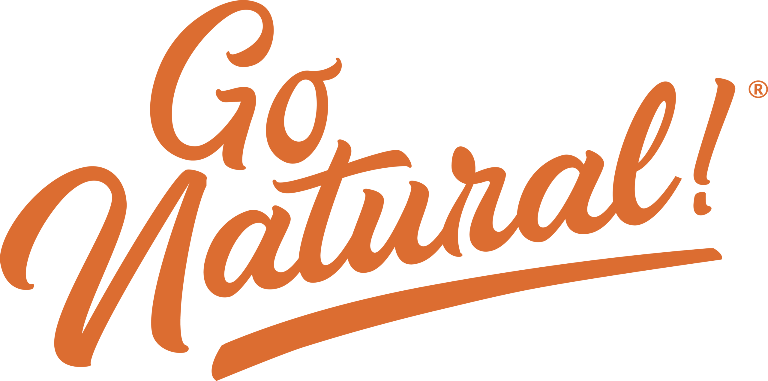 Go Natural Catit